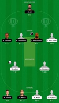 UME vs HAM Dream11 Fantasy Suggestion #1